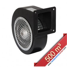 DRTOS 140-60 Dıştan Rotorlu Radyal Fan (500 m³)